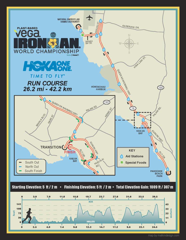Ironman World Championship KailuaKona, Hawaii Triathlon